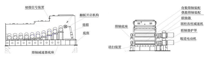 滚轴筛传动结构图