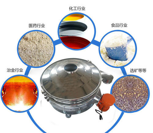 洗衣粉直排筛工作原理