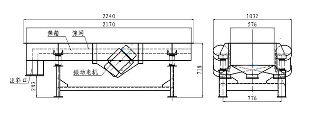 两侧激振直线振动筛结构图