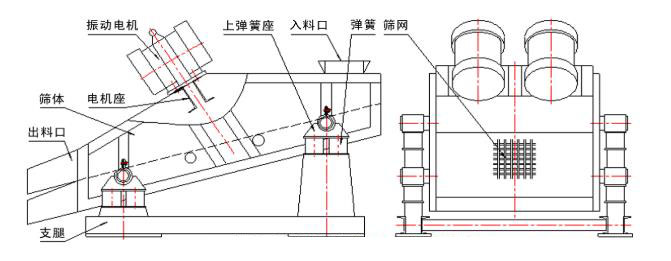 矿用振动筛