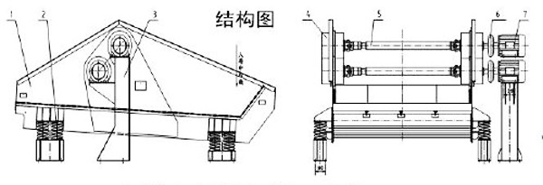 激振器式脱水筛结图纸